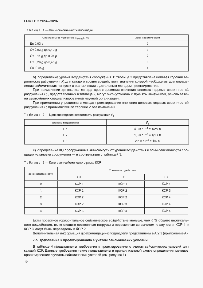 Страница 14 ГОСТ Р 57123-2016