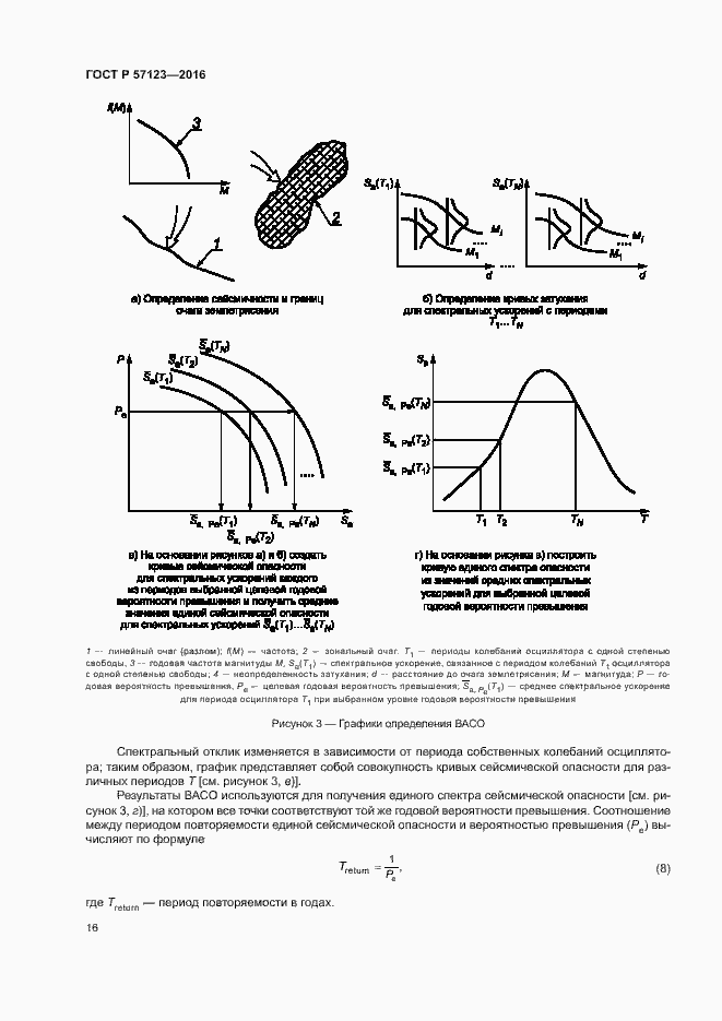 Страница 20 ГОСТ Р 57123-2016