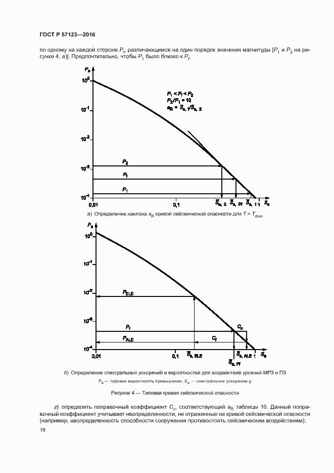 Страница 22 ГОСТ Р 57123-2016