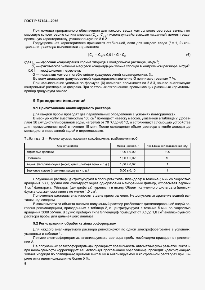 Страница 11 ГОСТ Р 57124-2016