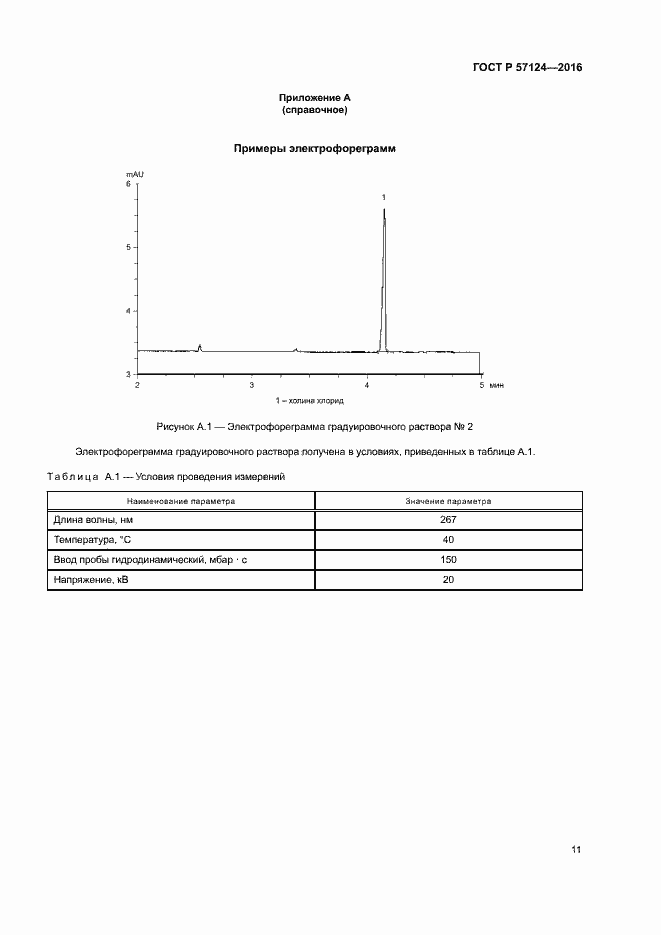 Страница 14 ГОСТ Р 57124-2016