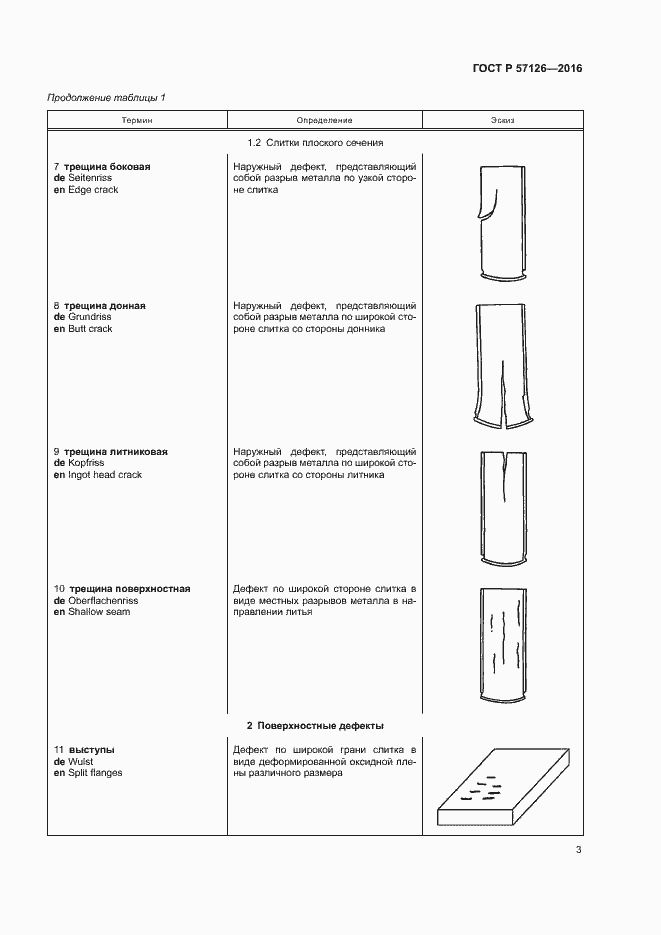 Страница 7 ГОСТ Р 57126-2016