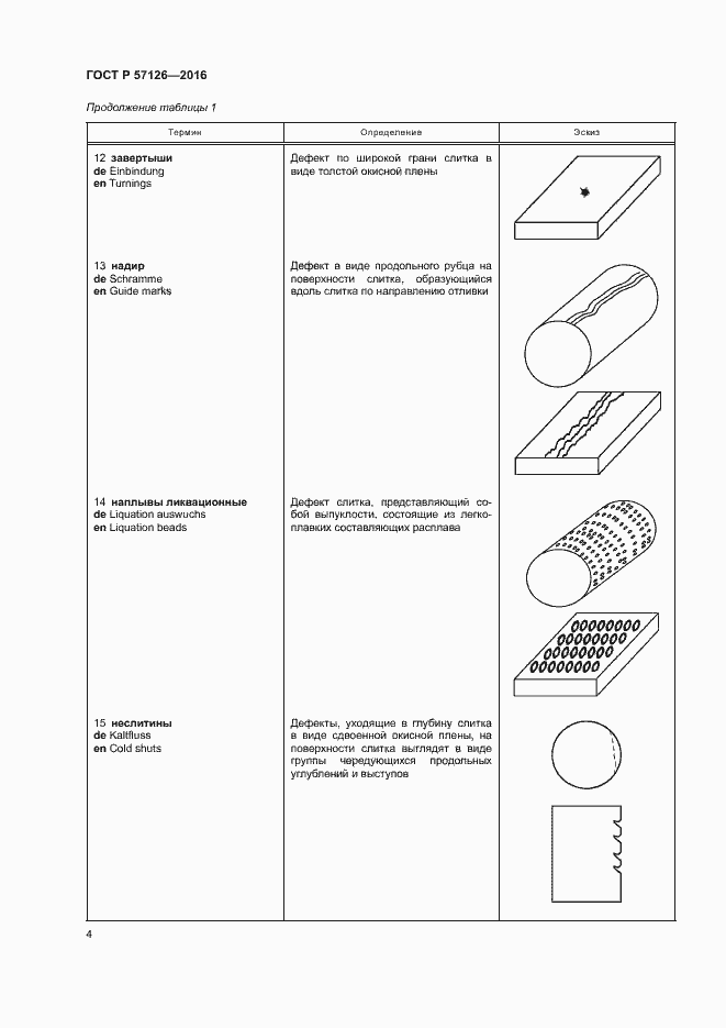 Страница 8 ГОСТ Р 57126-2016