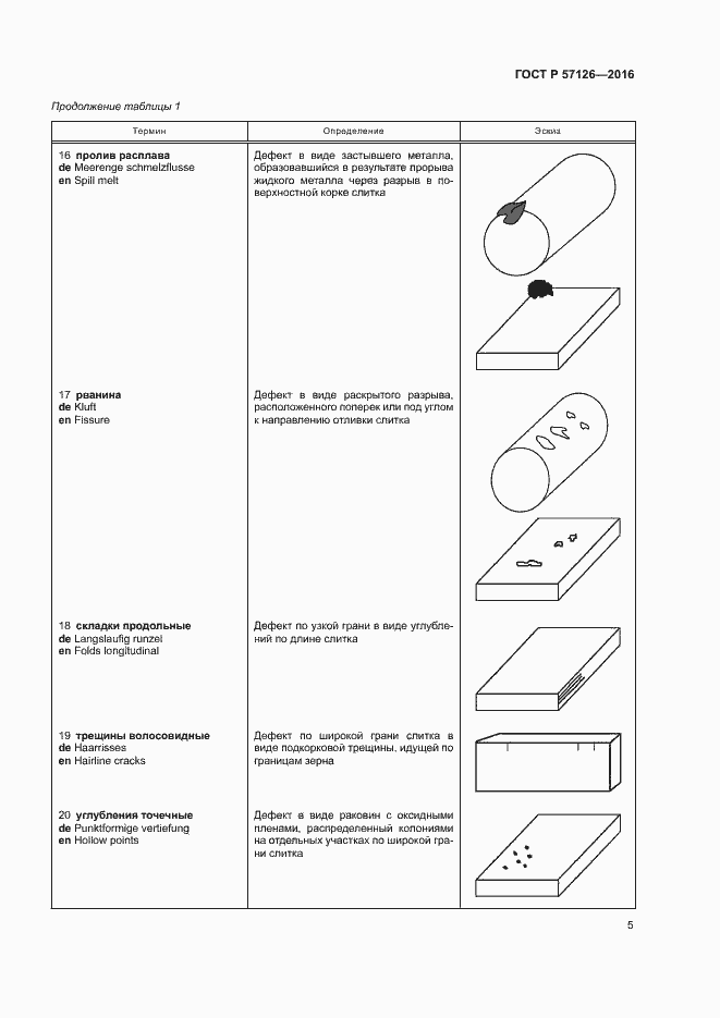 Страница 9 ГОСТ Р 57126-2016