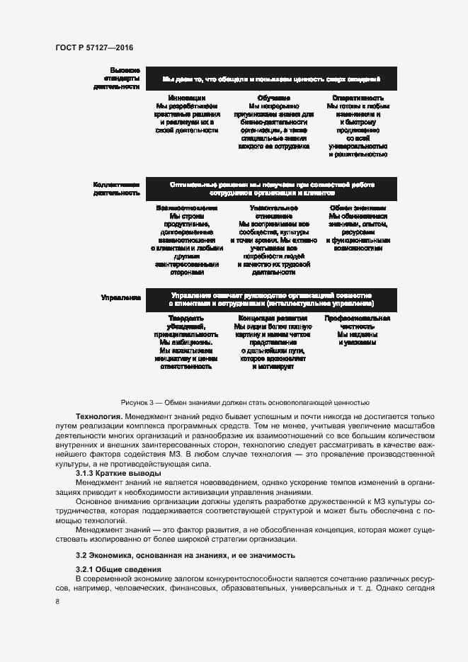 Страница 13 ГОСТ Р 57127-2016