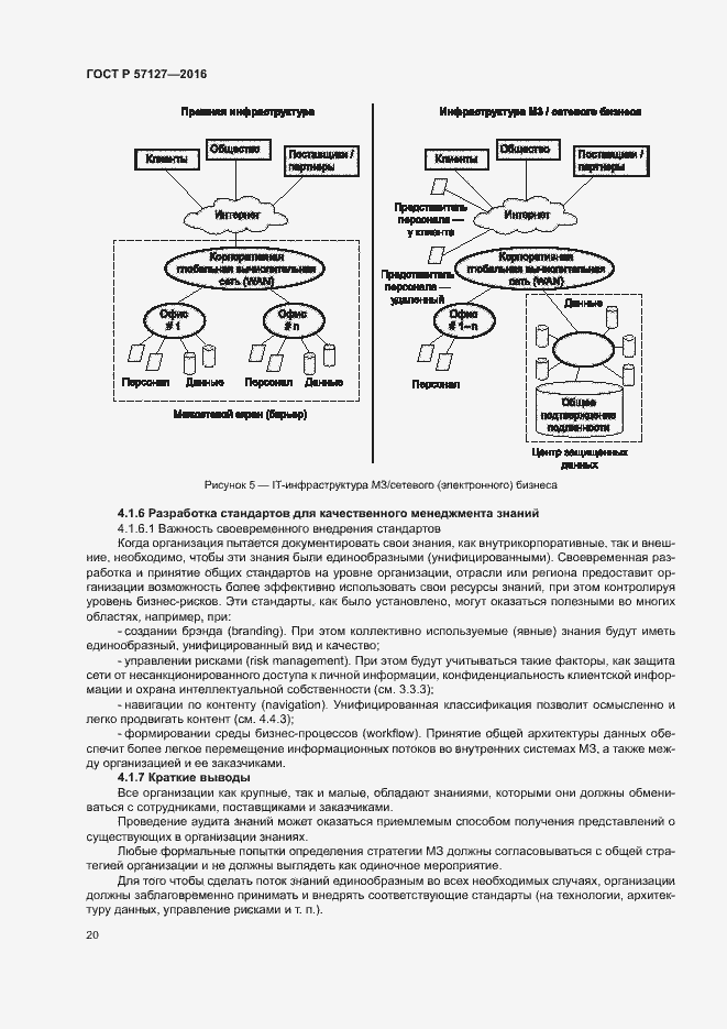 Страница 25 ГОСТ Р 57127-2016