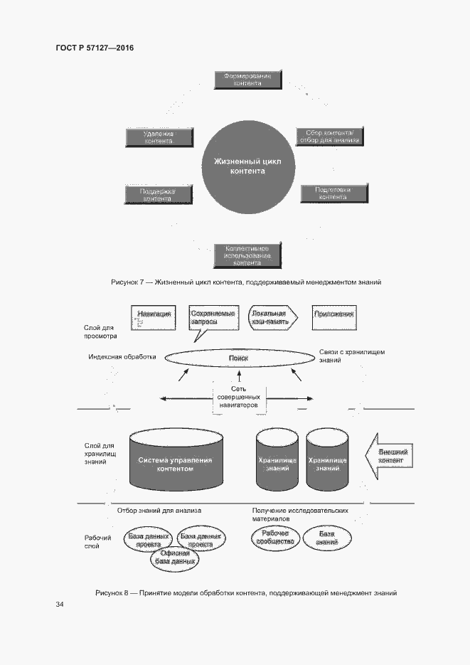 Страница 39 ГОСТ Р 57127-2016