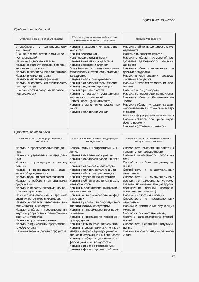 Страница 48 ГОСТ Р 57127-2016