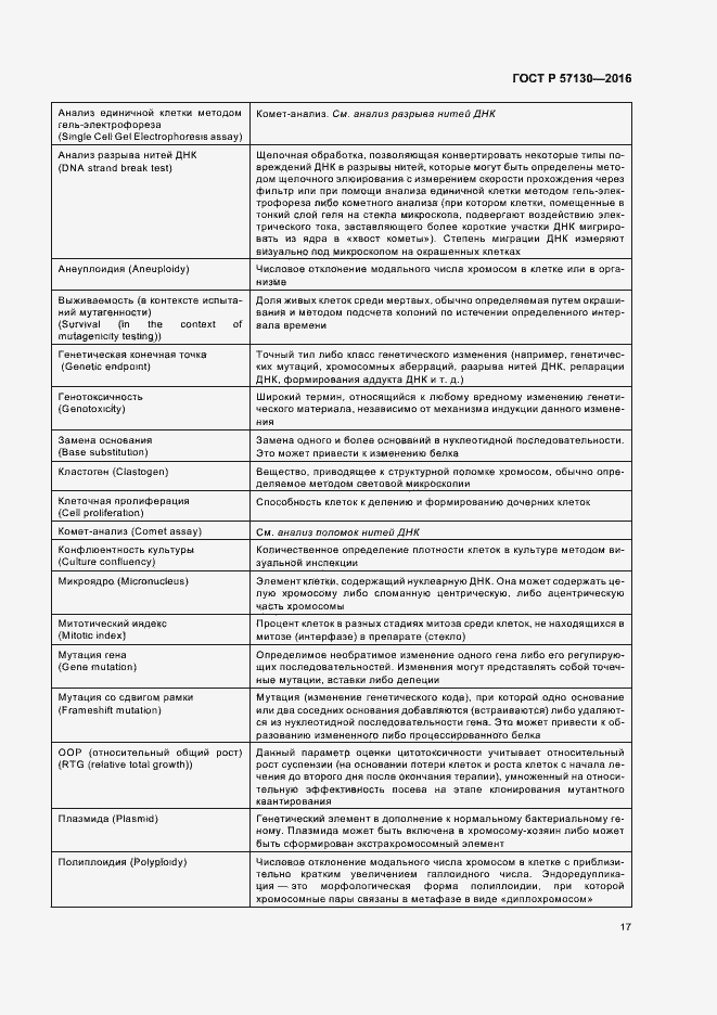 Страница 21 ГОСТ Р 57130-2016