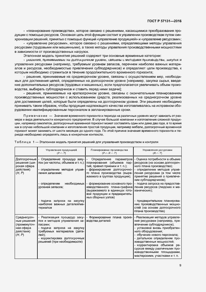 Страница 13 ГОСТ Р 57131-2016