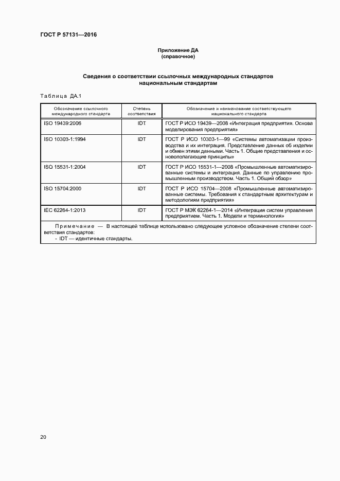 Страница 24 ГОСТ Р 57131-2016