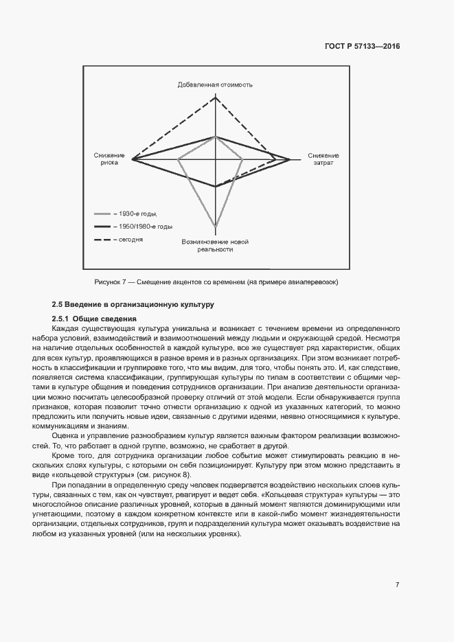 Страница 13 ГОСТ Р 57133-2016