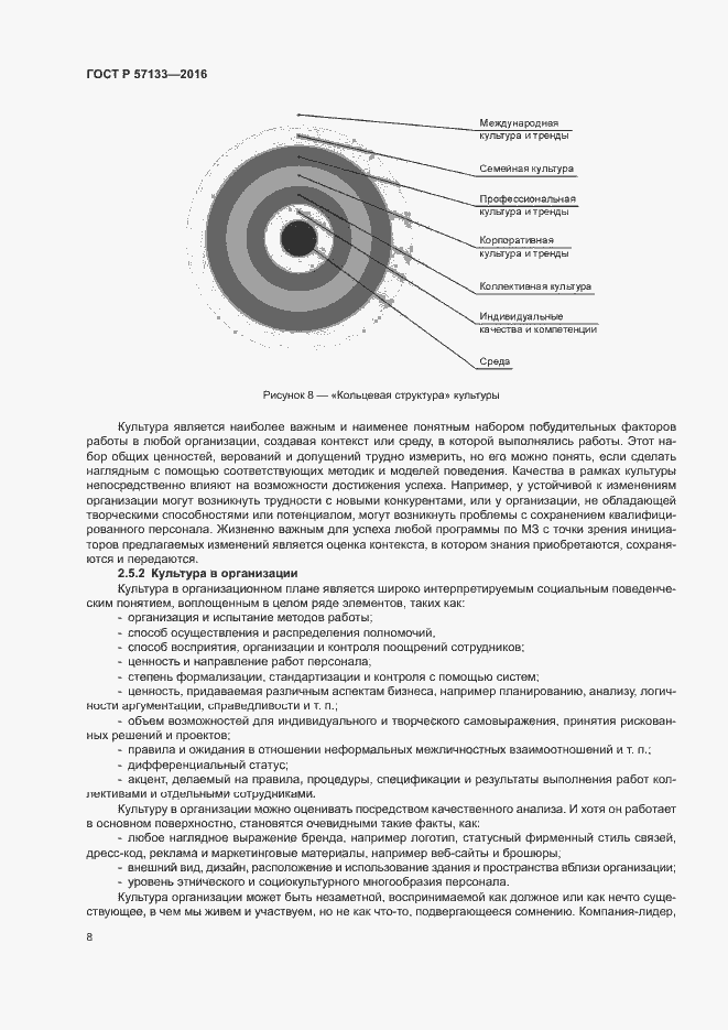 Страница 14 ГОСТ Р 57133-2016