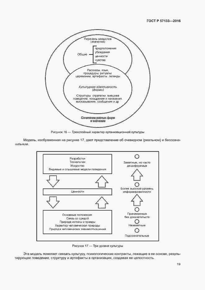 Страница 25 ГОСТ Р 57133-2016