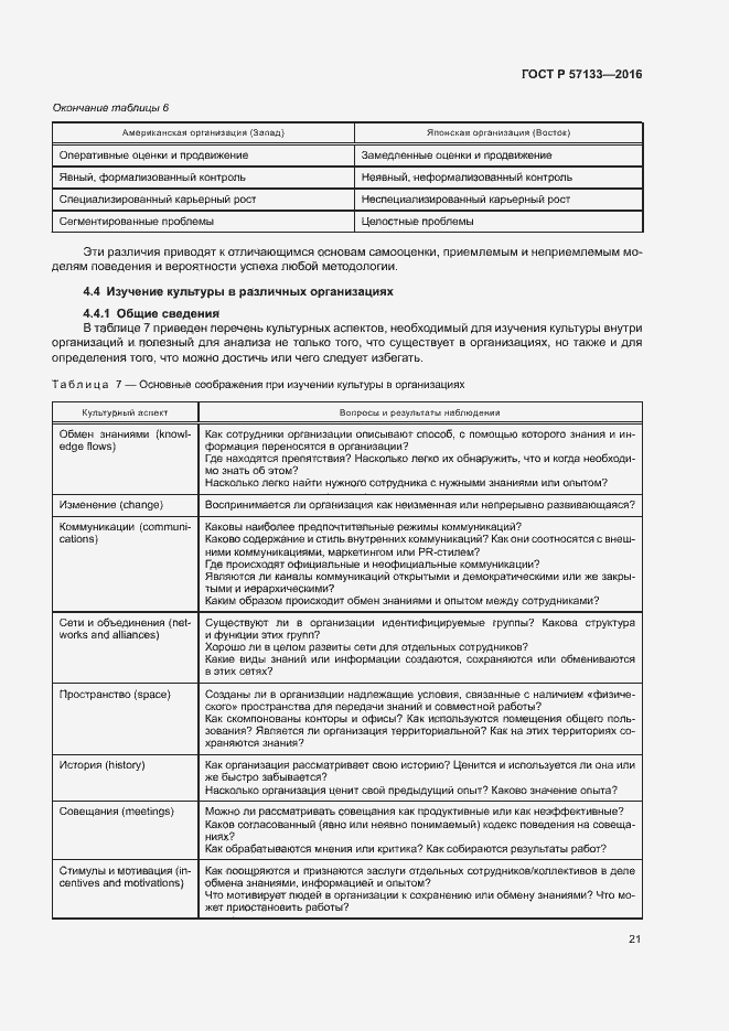 Страница 27 ГОСТ Р 57133-2016