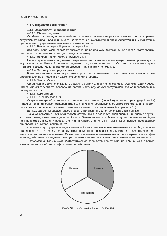 Страница 32 ГОСТ Р 57133-2016