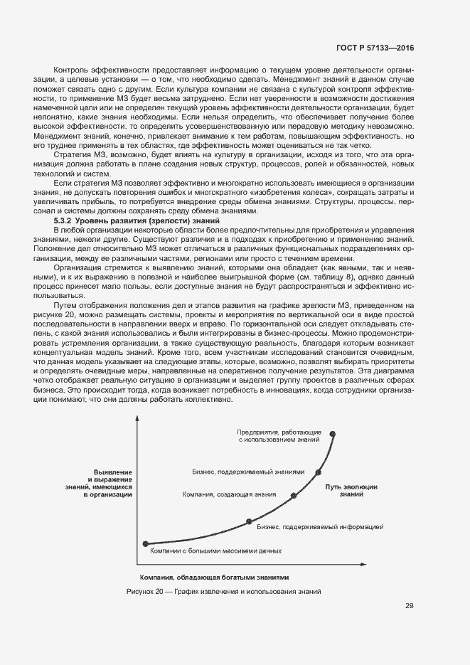 Страница 35 ГОСТ Р 57133-2016