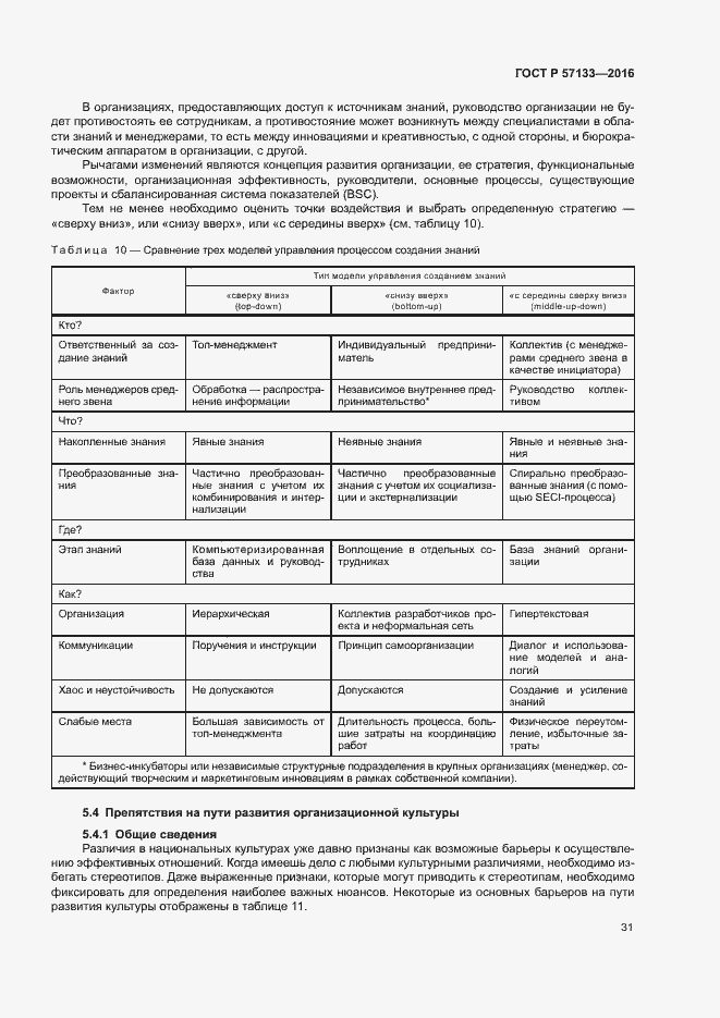 Страница 37 ГОСТ Р 57133-2016