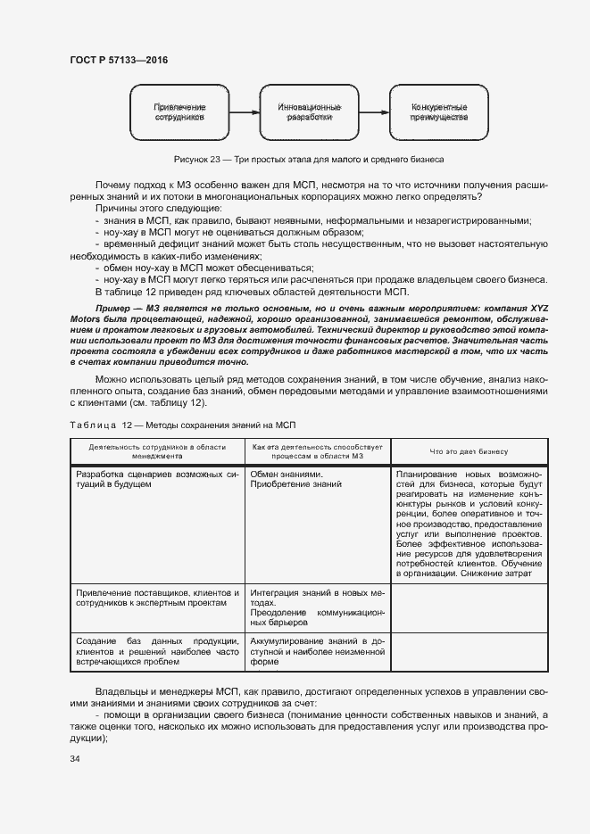 Страница 40 ГОСТ Р 57133-2016