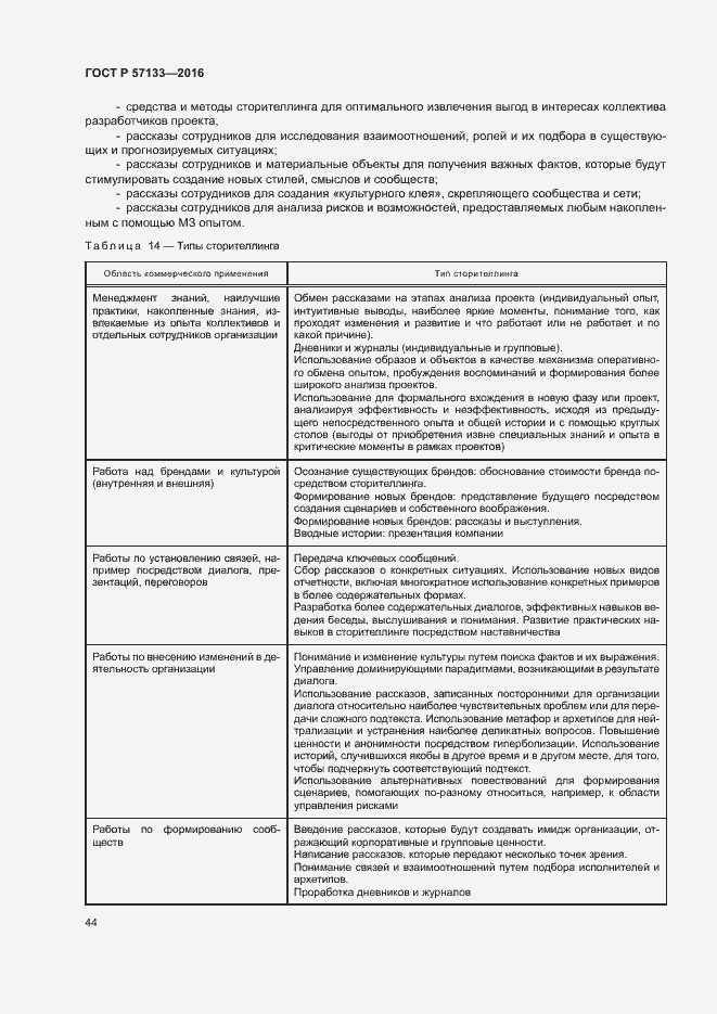 Страница 50 ГОСТ Р 57133-2016