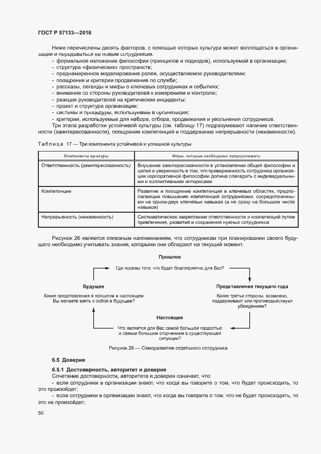 Страница 56 ГОСТ Р 57133-2016
