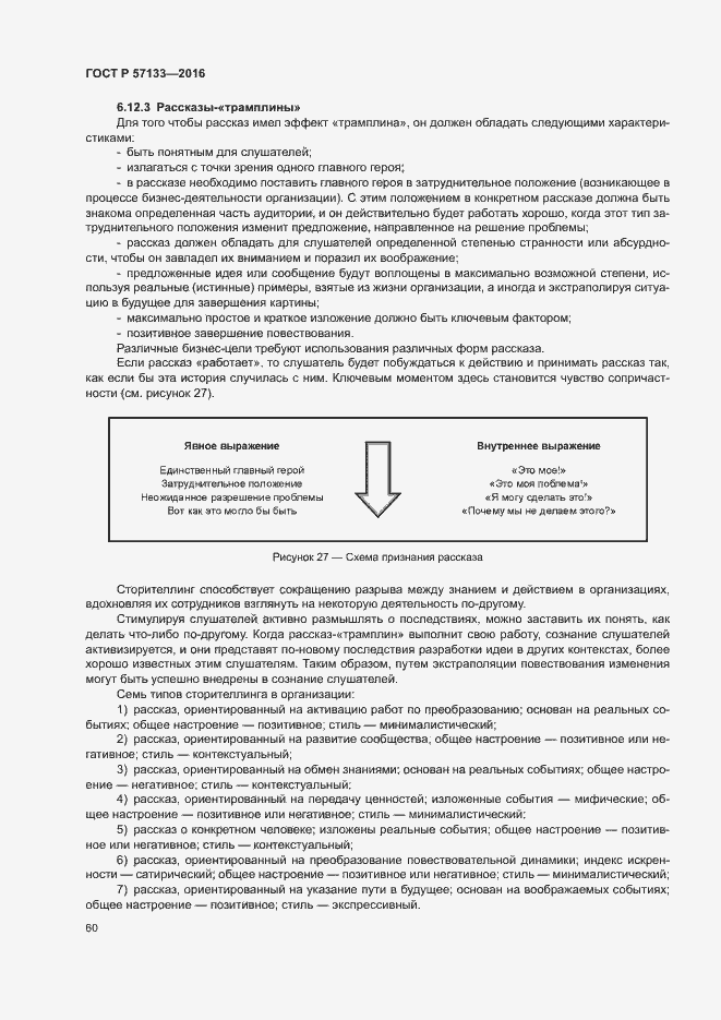 Страница 66 ГОСТ Р 57133-2016