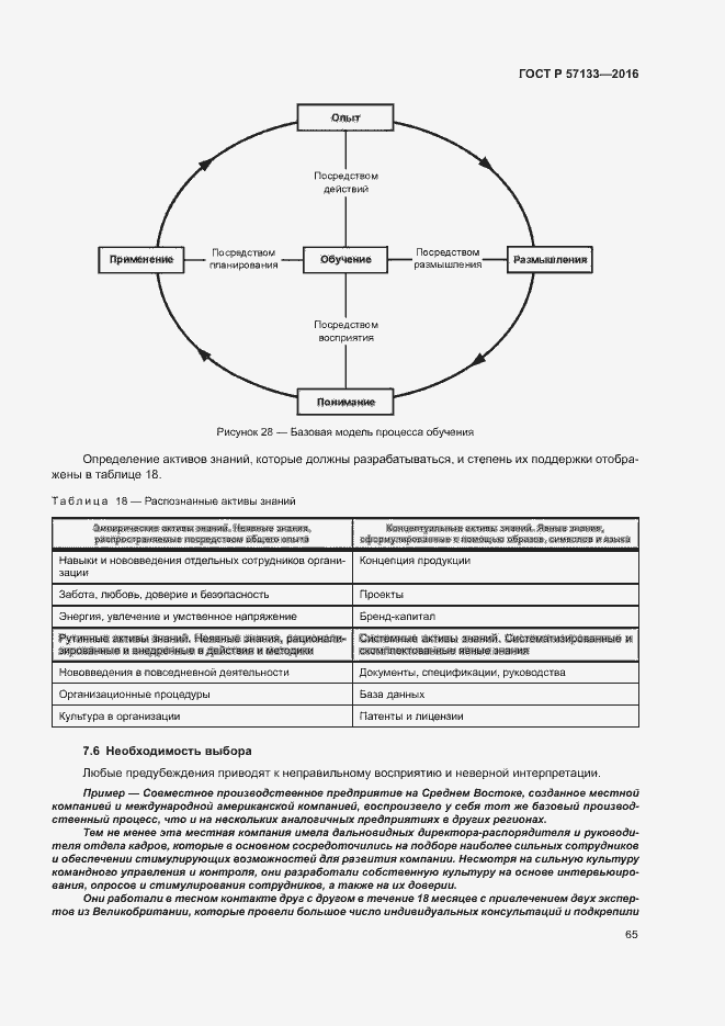 Страница 71 ГОСТ Р 57133-2016