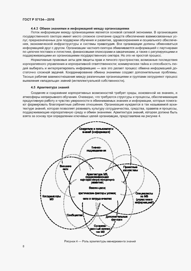 Страница 14 ГОСТ Р 57134-2016
