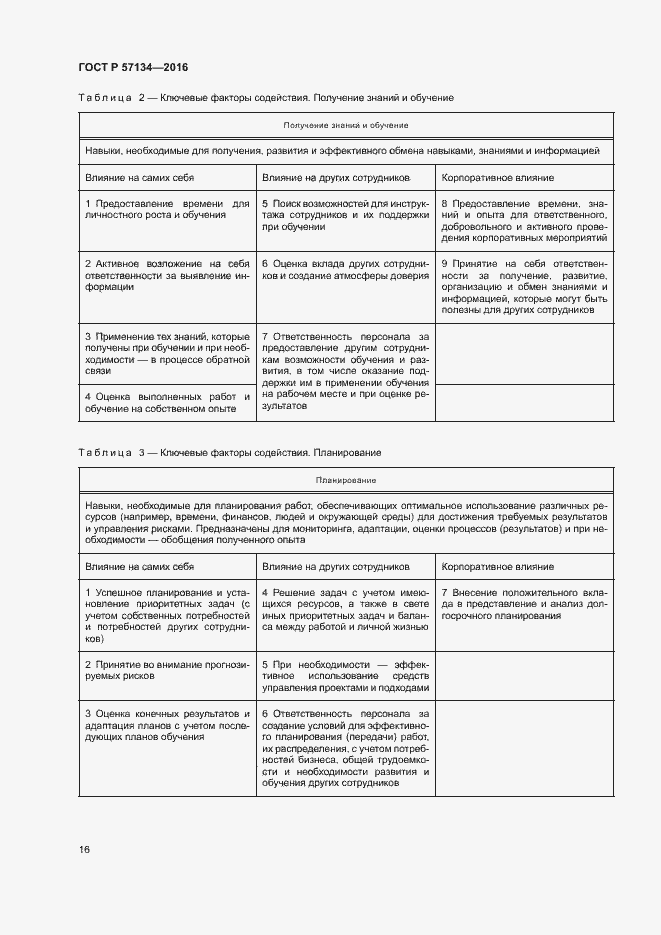 Страница 22 ГОСТ Р 57134-2016