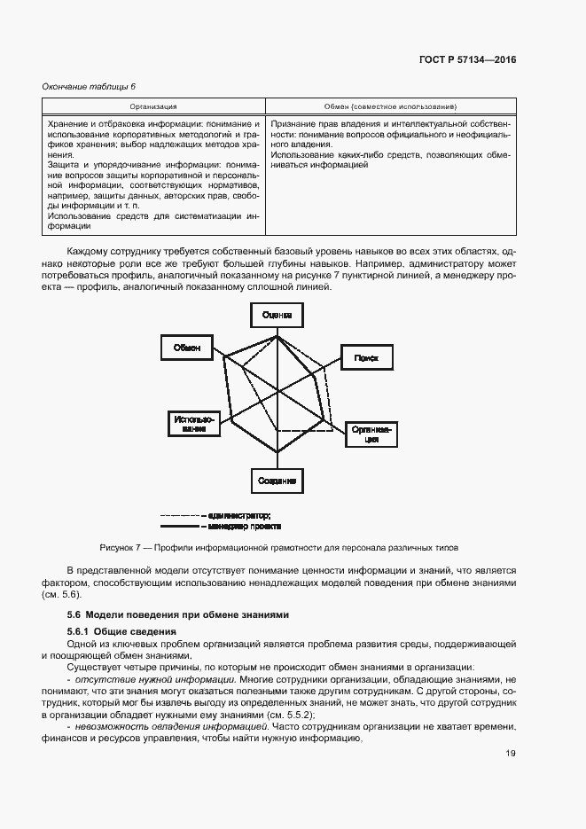 Страница 25 ГОСТ Р 57134-2016
