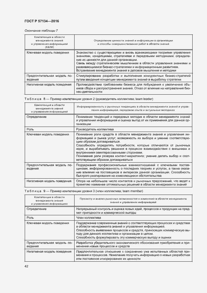Страница 48 ГОСТ Р 57134-2016