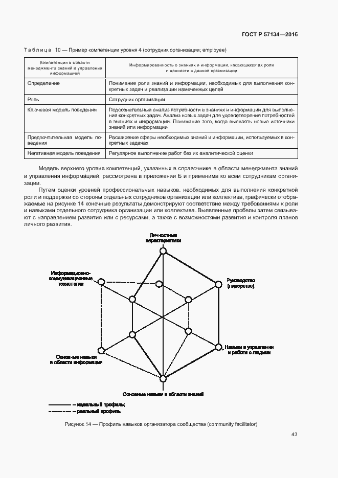 Страница 49 ГОСТ Р 57134-2016