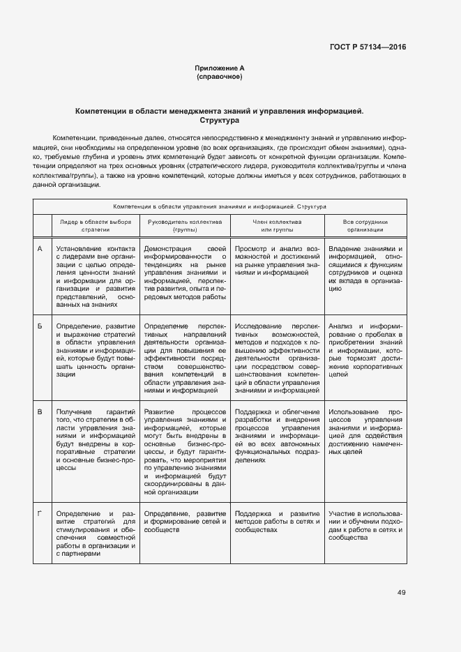Страница 55 ГОСТ Р 57134-2016