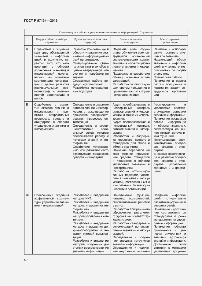 Страница 56 ГОСТ Р 57134-2016
