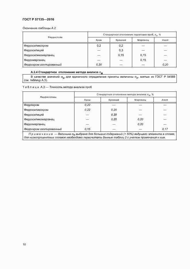 Страница 14 ГОСТ Р 57135-2016