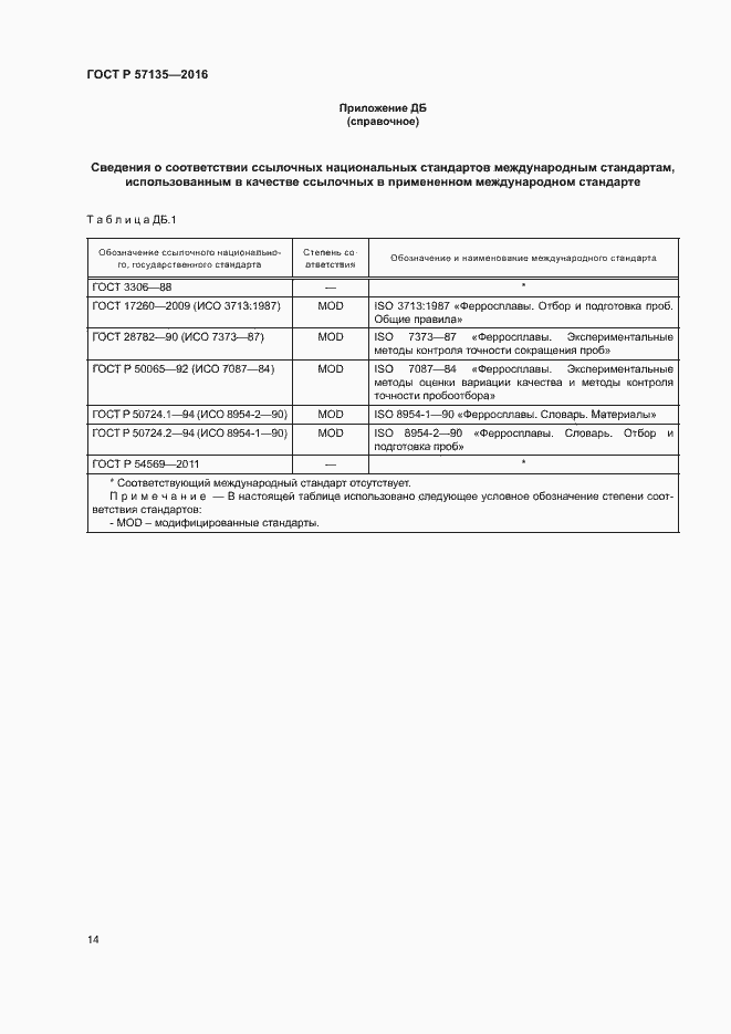 Страница 18 ГОСТ Р 57135-2016