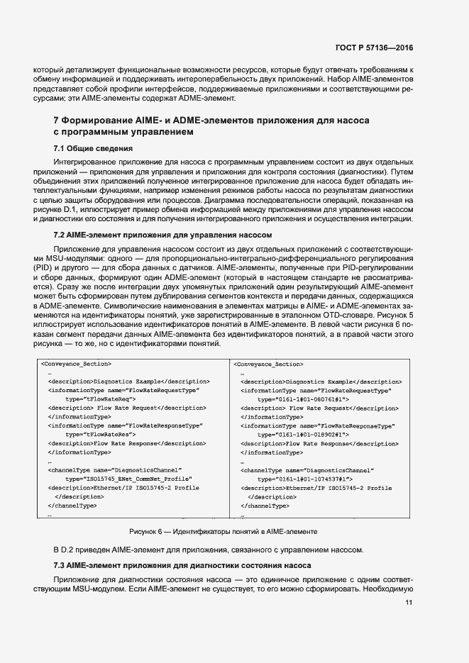 Страница 15 ГОСТ Р 57136-2016