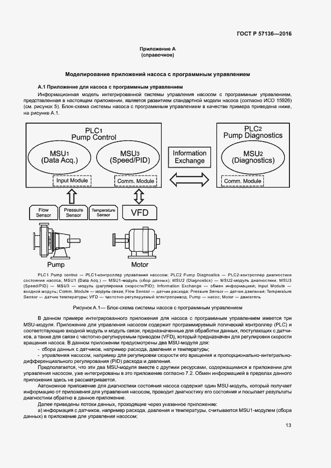 Страница 17 ГОСТ Р 57136-2016