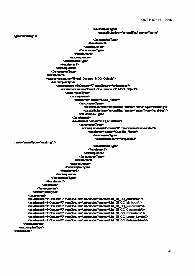 Страница 35 ГОСТ Р 57136-2016