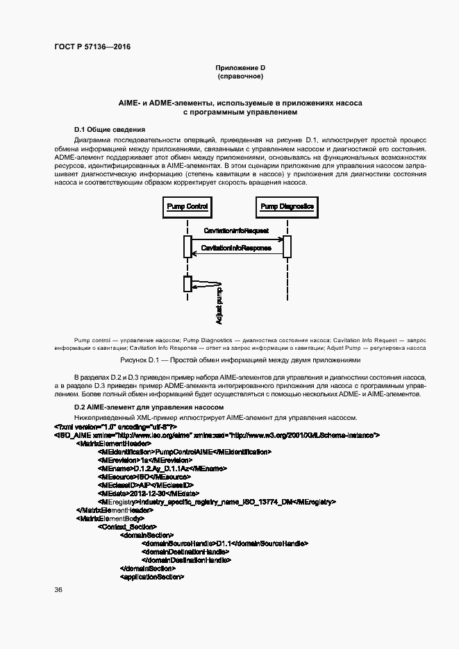 Страница 40 ГОСТ Р 57136-2016