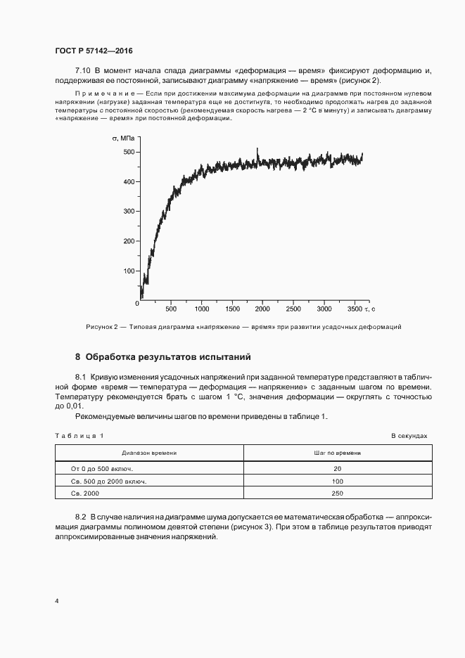 Страница 6 ГОСТ Р 57142-2016