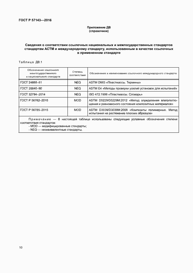 Страница 14 ГОСТ Р 57143-2016