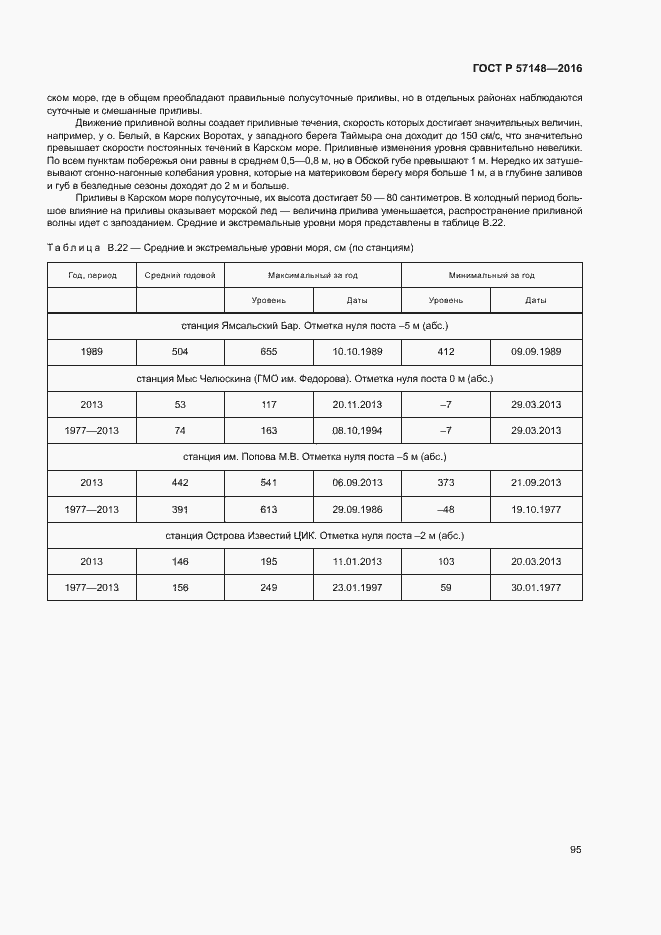 Страница 100 ГОСТ Р 57148-2016