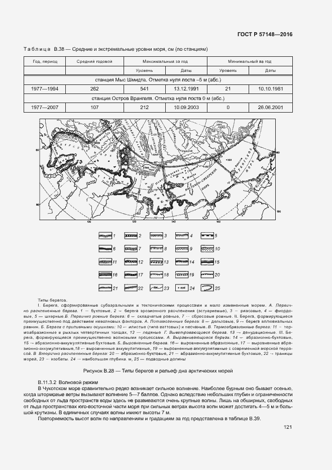 Страница 126 ГОСТ Р 57148-2016