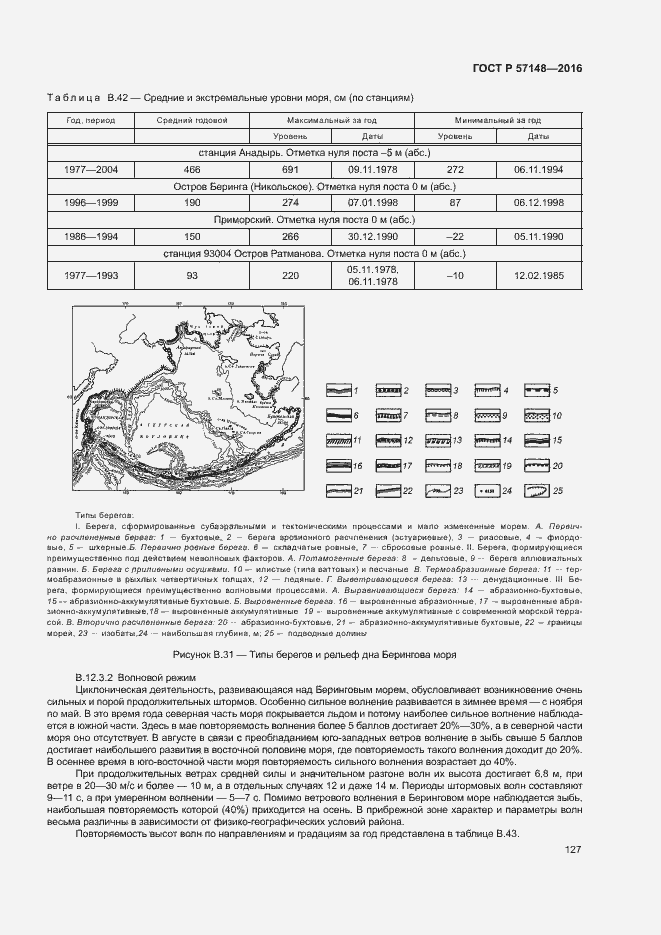 Страница 132 ГОСТ Р 57148-2016