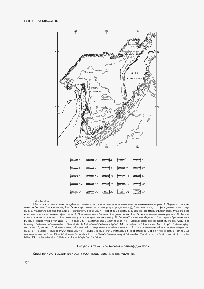Страница 139 ГОСТ Р 57148-2016