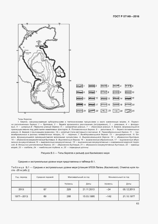 Страница 68 ГОСТ Р 57148-2016