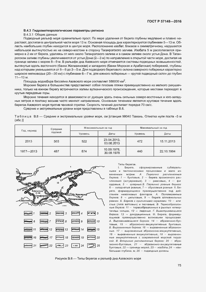 Страница 80 ГОСТ Р 57148-2016