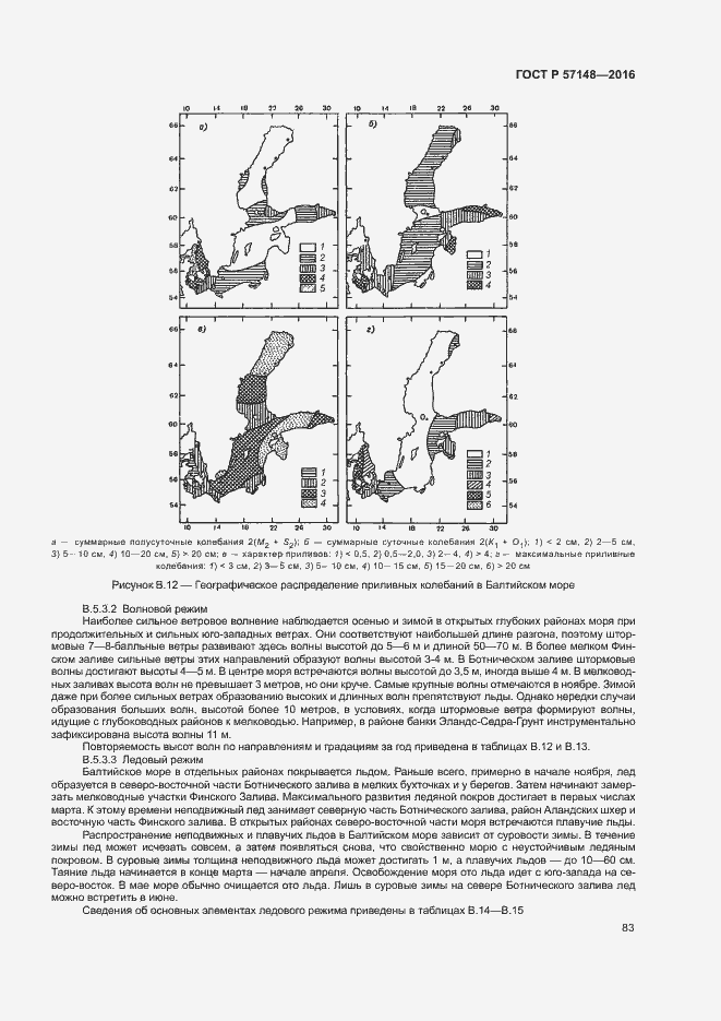 Страница 88 ГОСТ Р 57148-2016