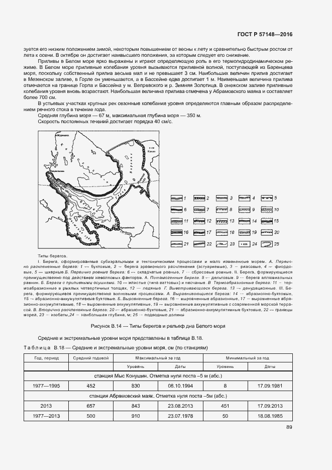 Страница 94 ГОСТ Р 57148-2016